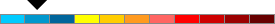 Low Risk, 2025-01-01 4:00 pm EST