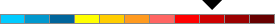 High Risk, 12:00 am EDT